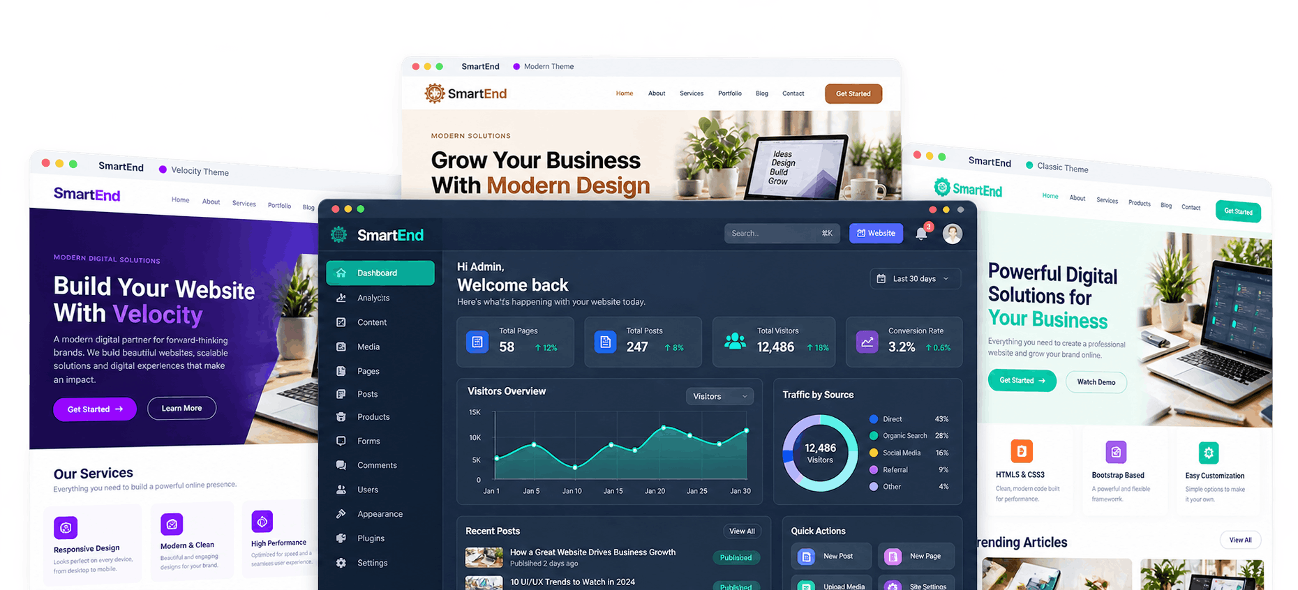 Smartend CMS