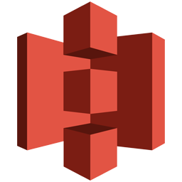 Amazon S3